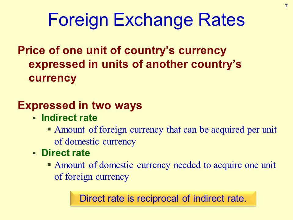 8 Key Factors that Affect Foreign Exchange Rates